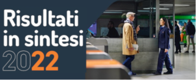 Banner e link a Risultati 2022